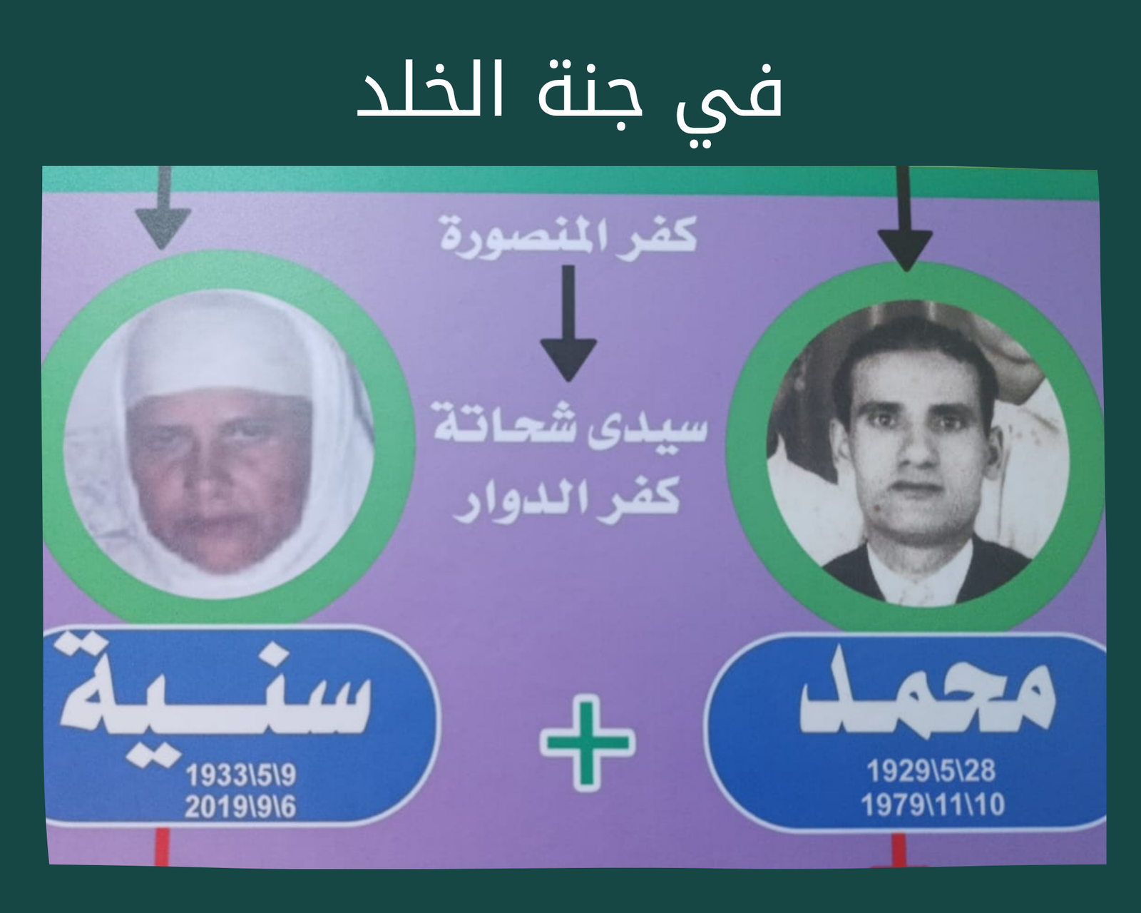 صدقة جارية الكترونية للمغفور لهما باذن الله الحاج محمد ابراهيم البلتاجى والحاجه سنيه مصطفى المصرى رحمهم الله